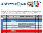 Auszug aus der Übersicht zu den einzelnen Kapiteln des Berufswahlpasses