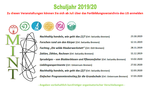 Das Haus-der-kleinen-Forscher-Fortbildungsangebot für das Schuljahr 2019/20