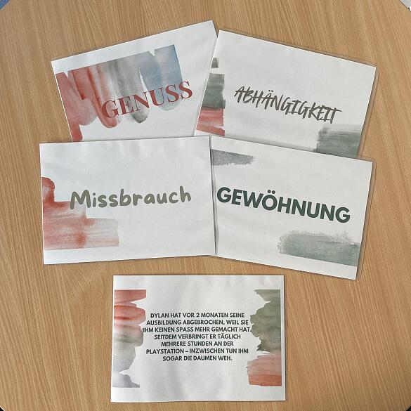 Situationskarten Situationskarten