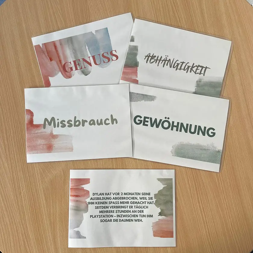 Situationskarten