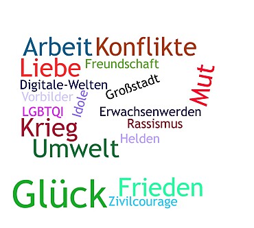 Themenübersicht: Arbeit, Konflikte, Liebe, Freundschaft