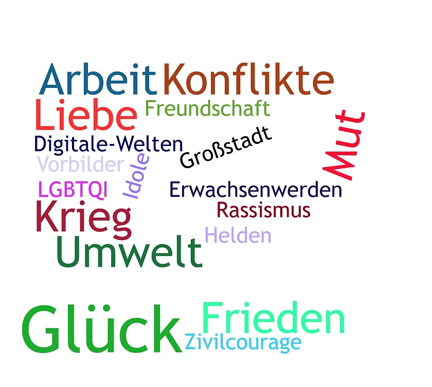 Themenübersicht: Arbeit, Konflikte, Liebe, Freundschaft