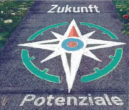 Logo des Fachtags: Ein Kompass, der ausgehend vom Wort Potenziale in die Zukunft zeigt. 