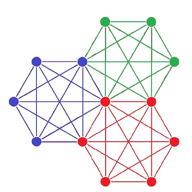 Ein drei Hexagramme mit Querverbindungen, die das Netzwerk begabungsfördernder Schulen symbolisiert. 