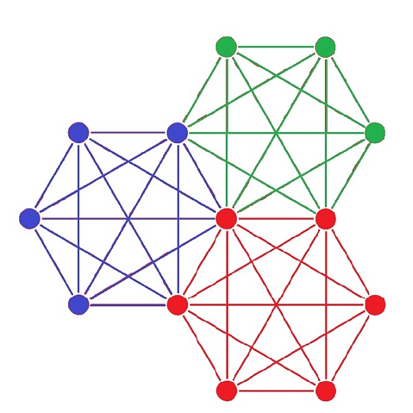 Ein symbolisches buntes Netzwerk