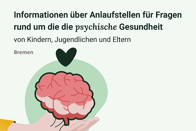 Titelblatt des Dokumentes: Hand, Gehirn und Herz