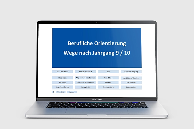 Bildschirm mit der Titelbild der Präsentation Wege nach Jahrgang 9 und 10