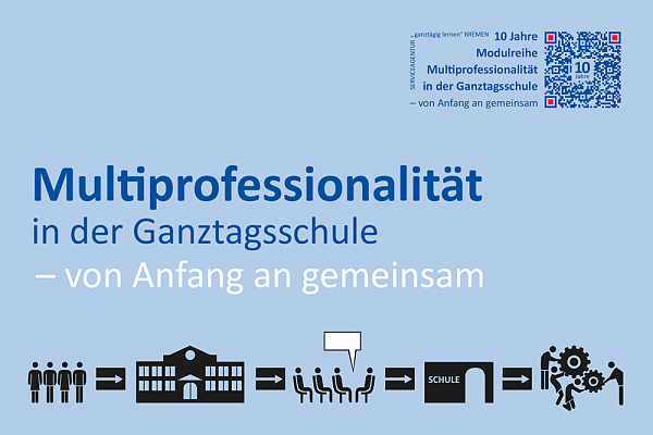 Multiprofessionalität in der Ganztagsschule | ab 12.11.