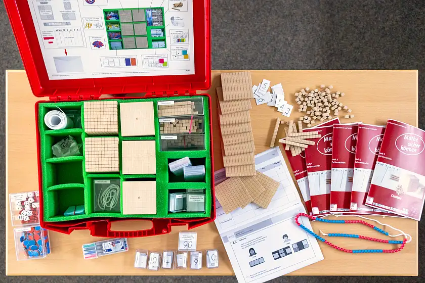 Materialkoffer Mathe sicher können