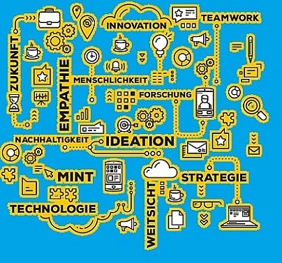 Symbol des Fachtags: Eine Wortwolke mit den wichtigsten Begriffen der Begabungsförderung