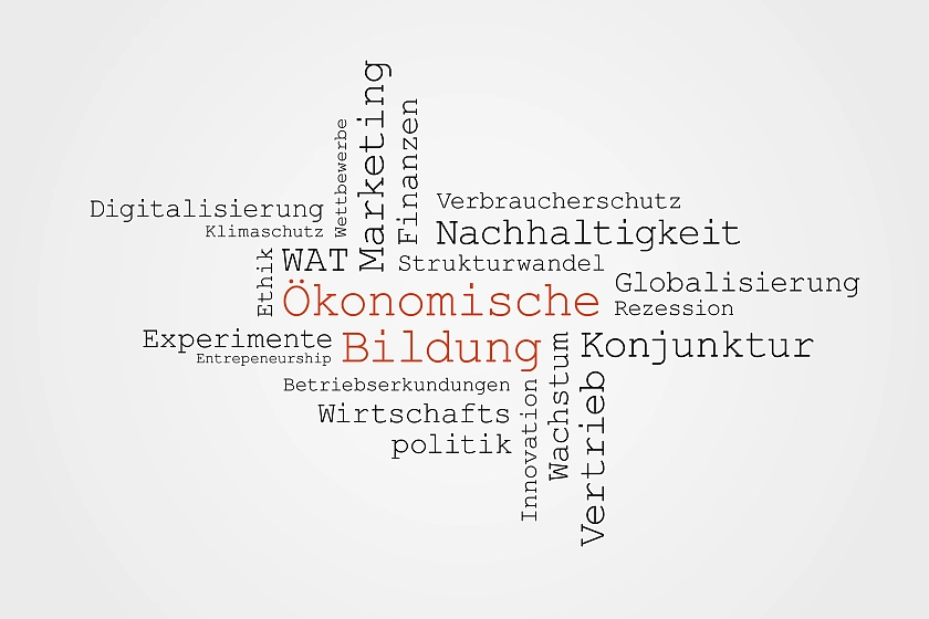 Themenwolke zur Ökonomischen Bildung