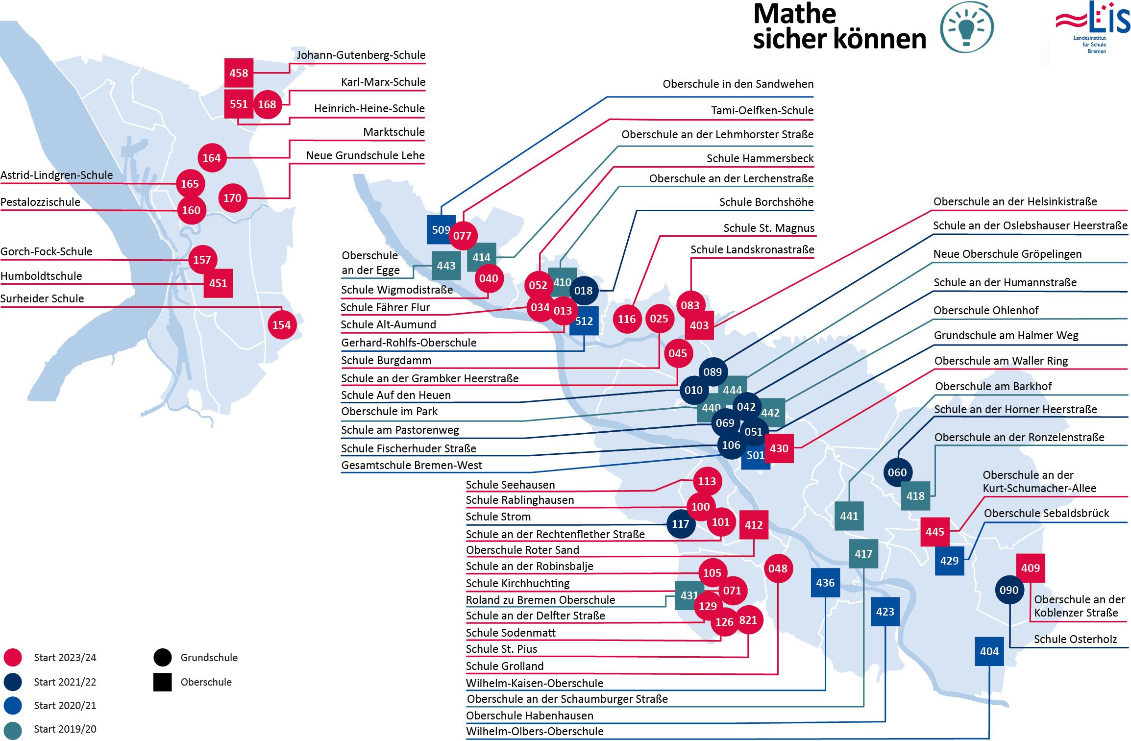 Landarte mit MSK-Schulen