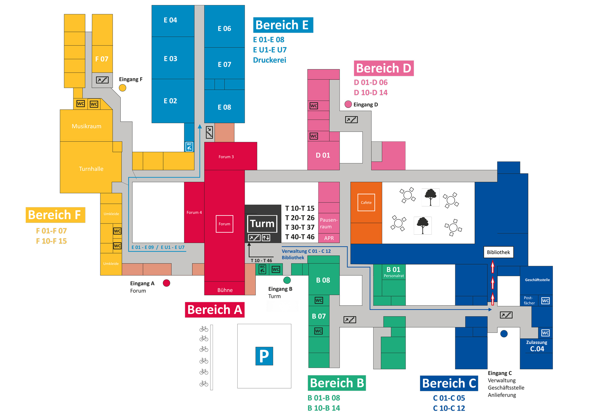 Grundriss als Raumplan des LIS